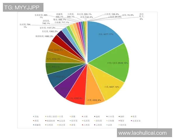 南京街舞队在极限运动联赛中的团队协作表现分析与点评