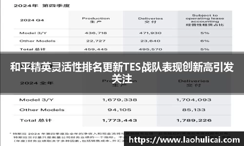 和平精英灵活性排名更新TES战队表现创新高引发关注