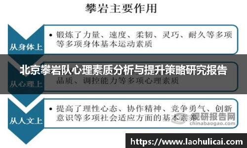 北京攀岩队心理素质分析与提升策略研究报告
