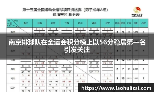 南京排球队在全运会积分榜上以56分稳居第一名引发关注