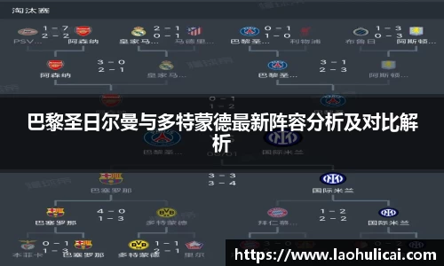 巴黎圣日尔曼与多特蒙德最新阵容分析及对比解析